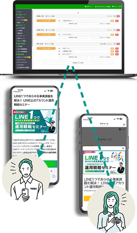 Lステップ連携