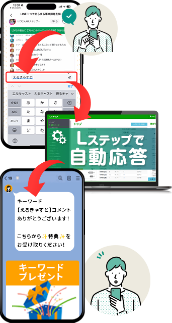 コメントアクション機能